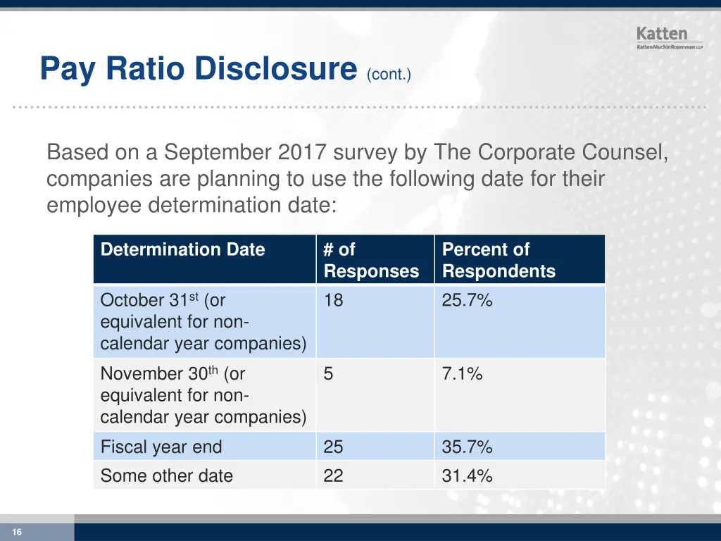 pay ratio disclosure cont 11