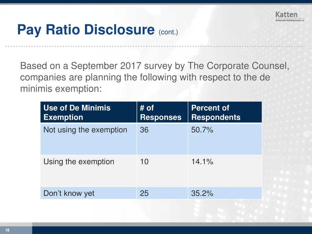 pay ratio disclosure cont 13