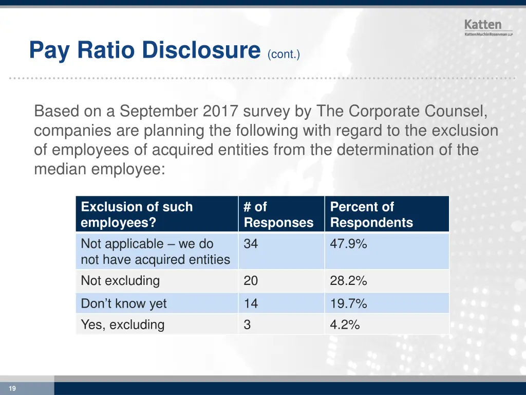 pay ratio disclosure cont 14