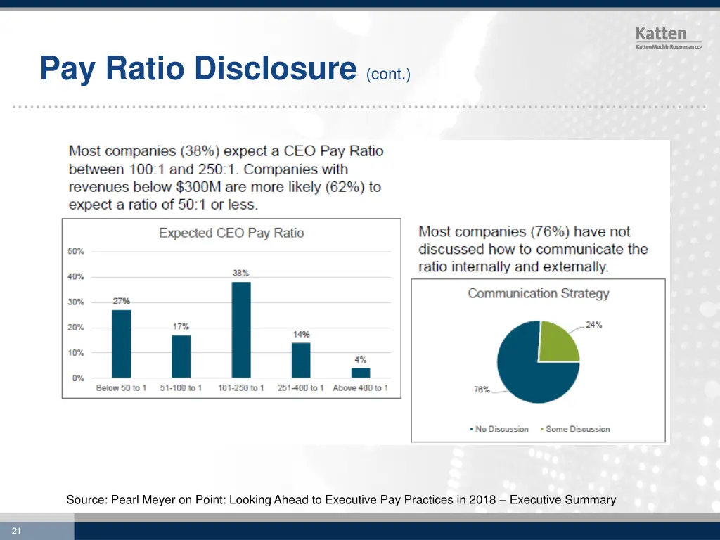 pay ratio disclosure cont 16