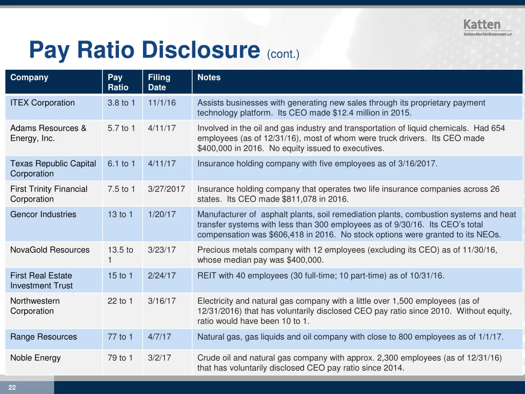 pay ratio disclosure cont 17