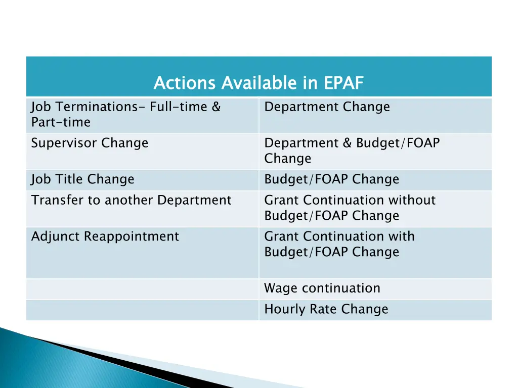 actions available in epaf