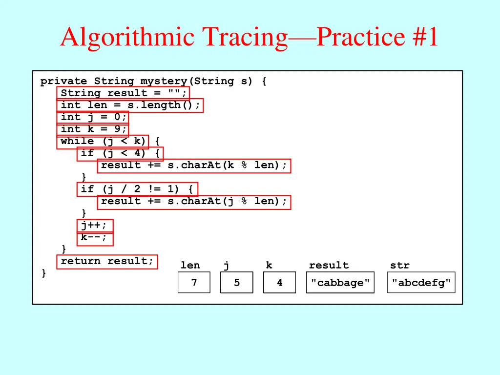 algorithmic tracing practice 1