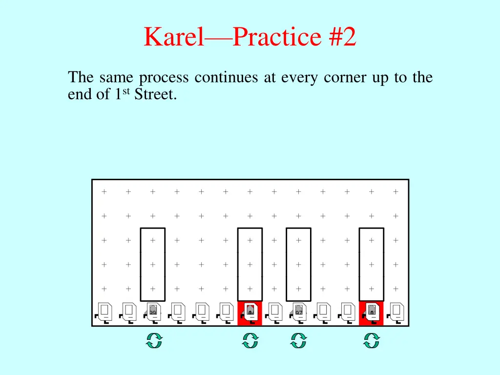 karel practice 2