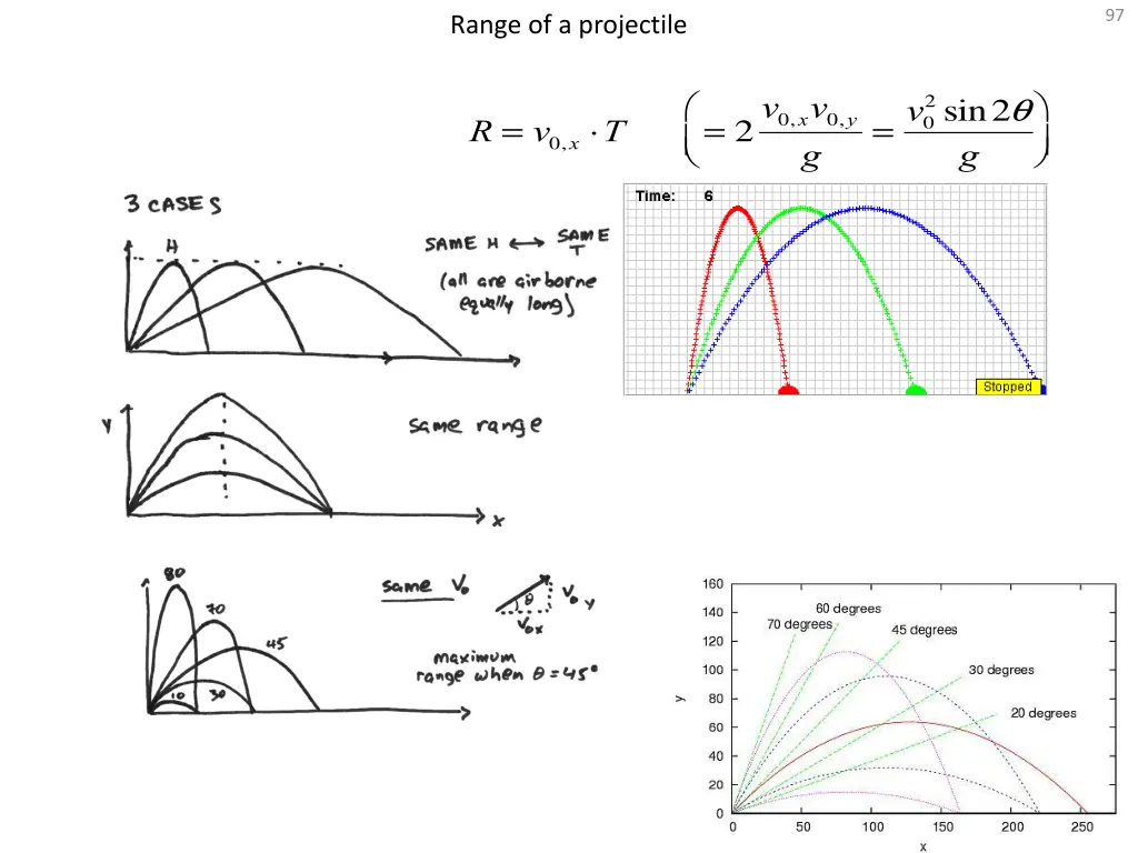 slide7