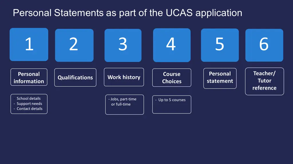 personal statements as part of the ucas