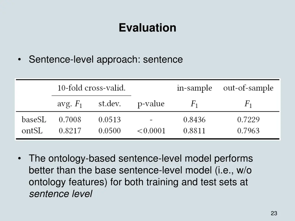 evaluation 3