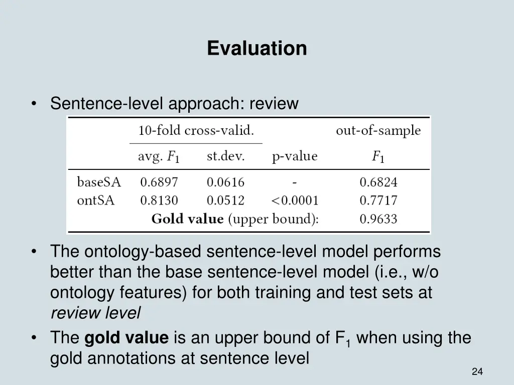 evaluation 4