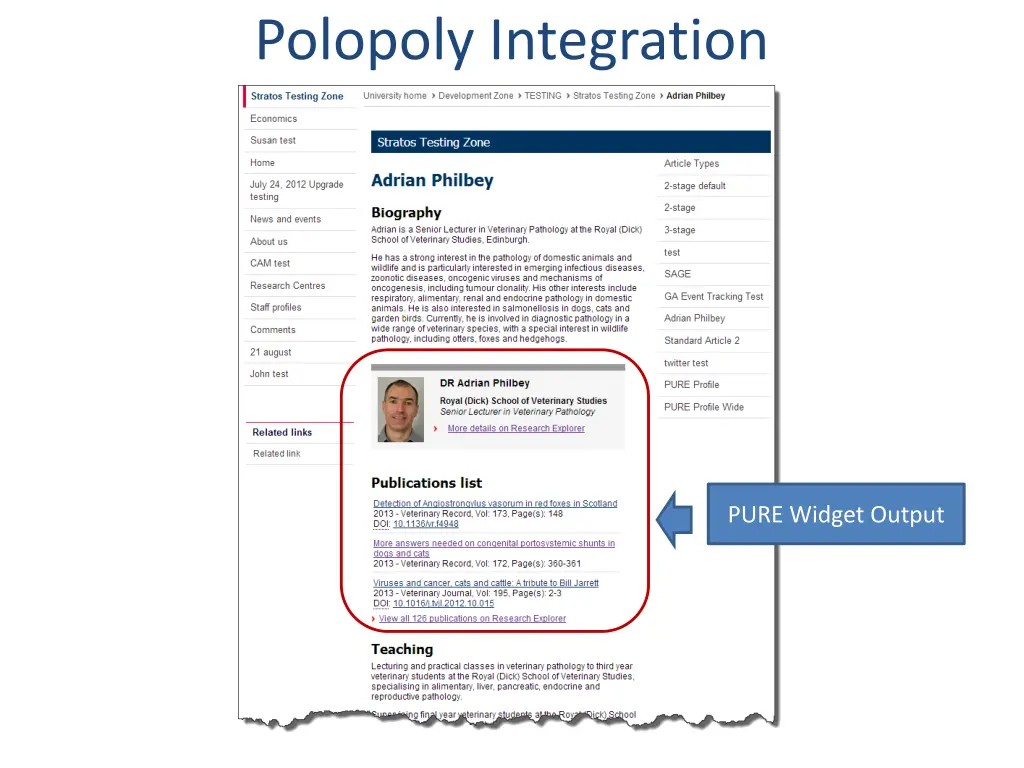 polopoly integration