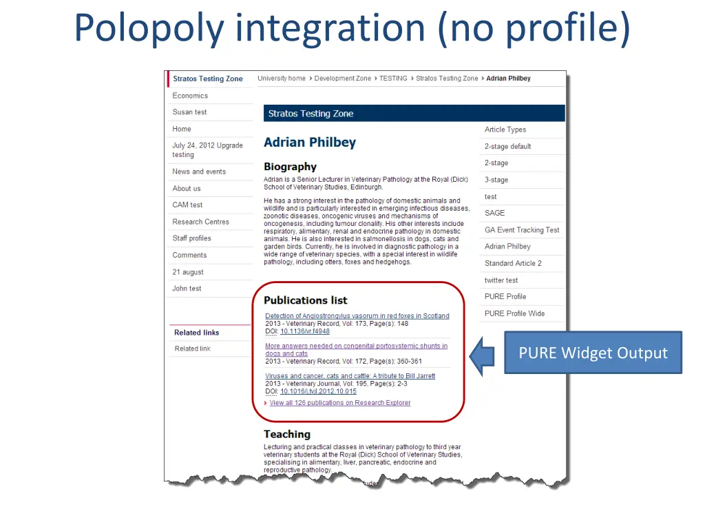 polopoly integration no profile