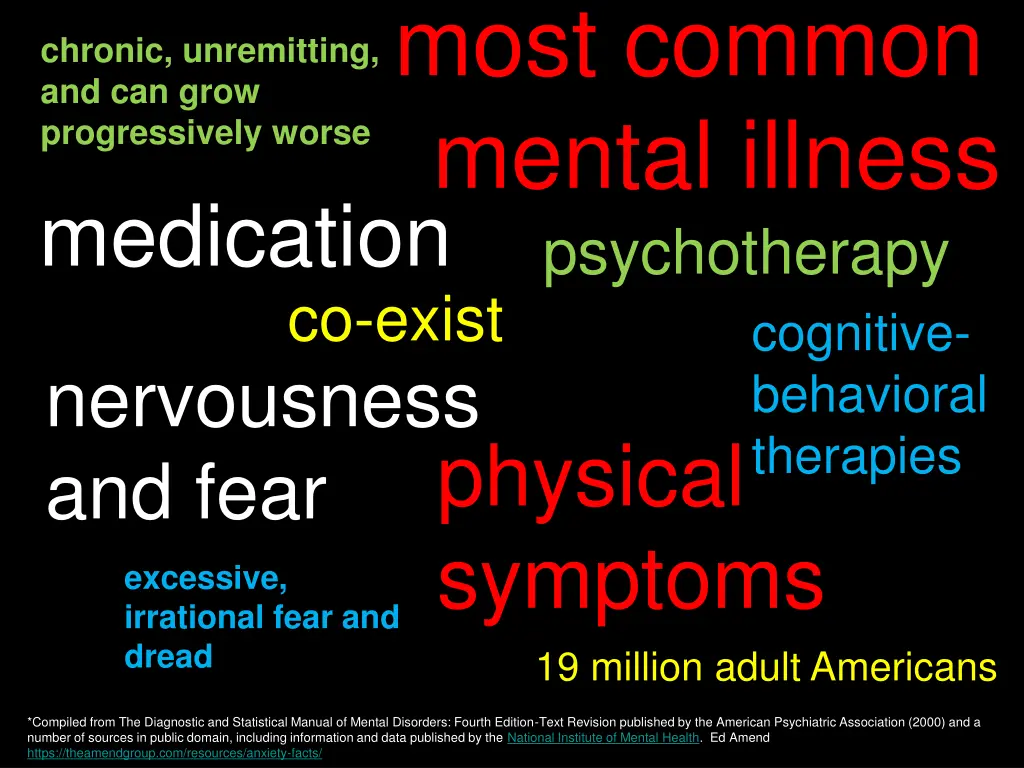 most common mental illness psychotherapy