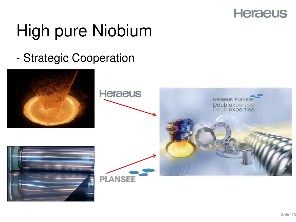 high pure niobium 11