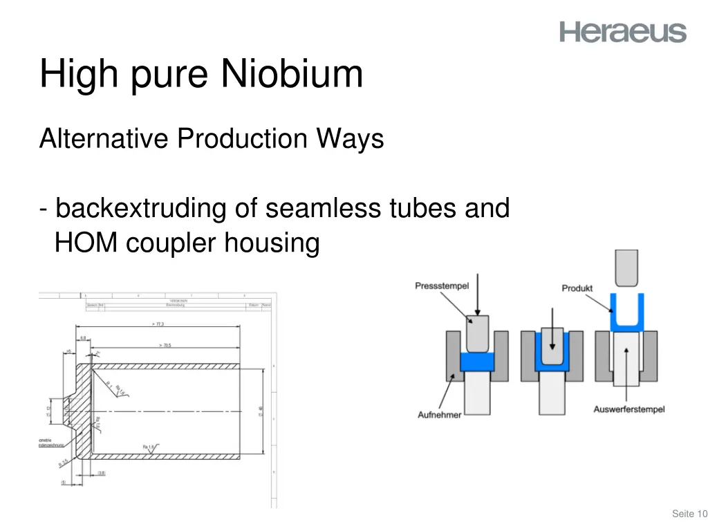 high pure niobium 5