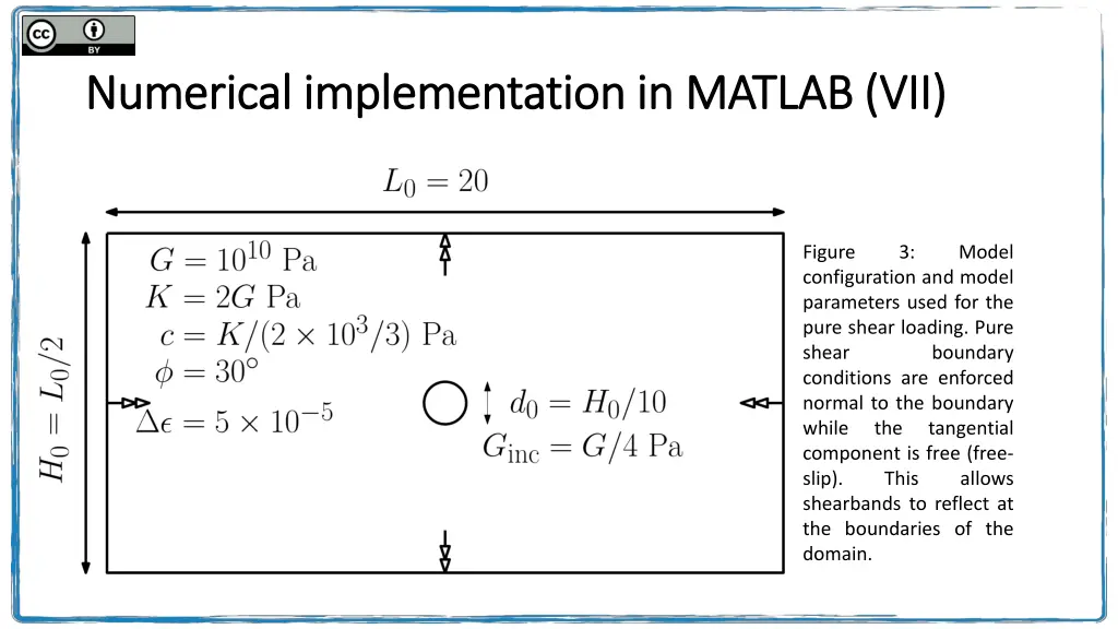 numerical implementation in matlab vii numerical