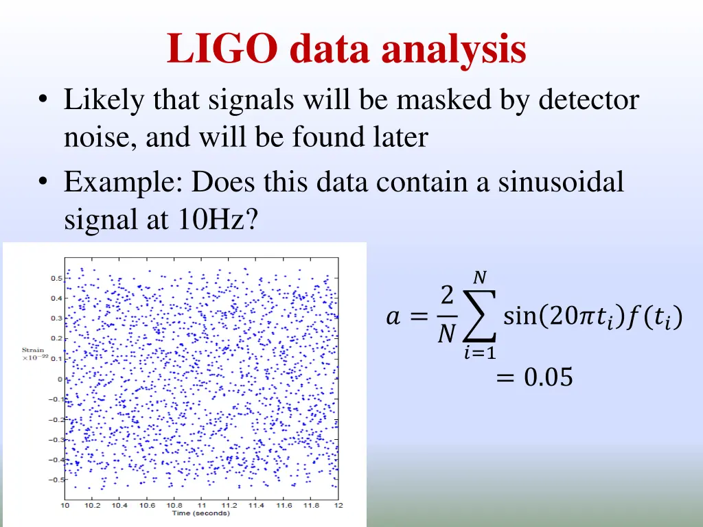 ligo data analysis likely that signals will