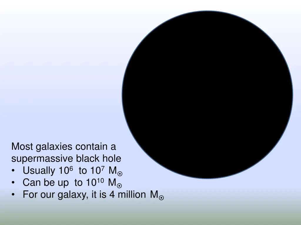 most galaxies contain a supermassive black hole