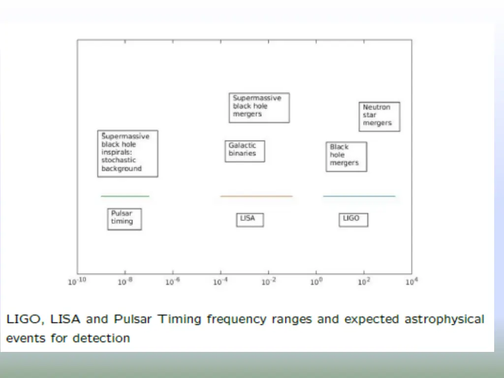 slide21