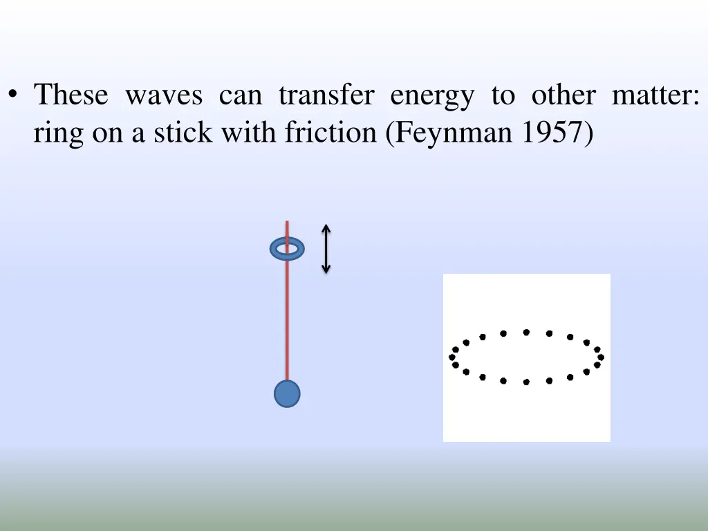 these waves can transfer energy to other matter