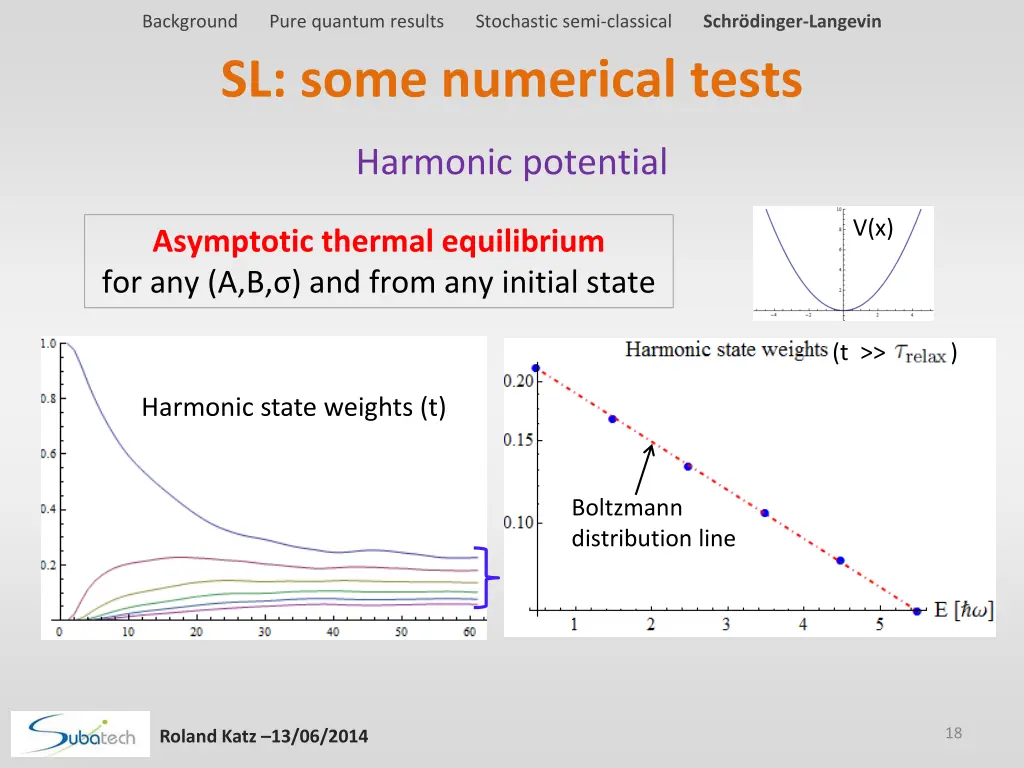 background pure quantum results stochastic semi 15