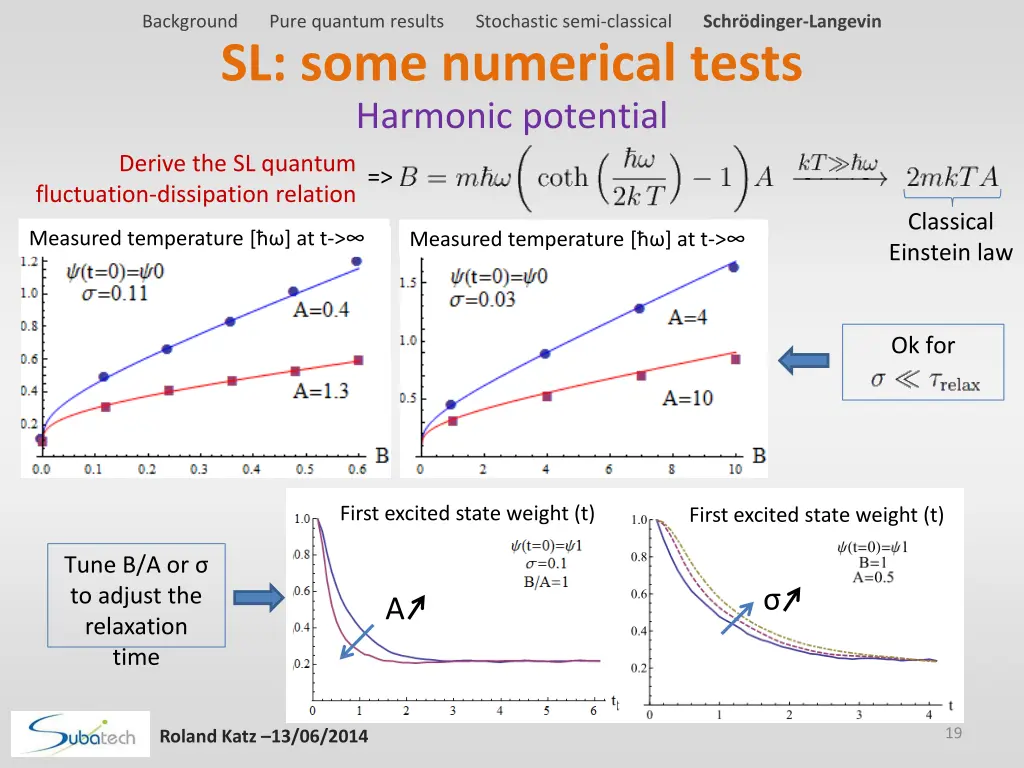 background pure quantum results stochastic semi 16