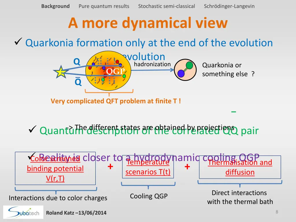 background pure quantum results stochastic semi 5