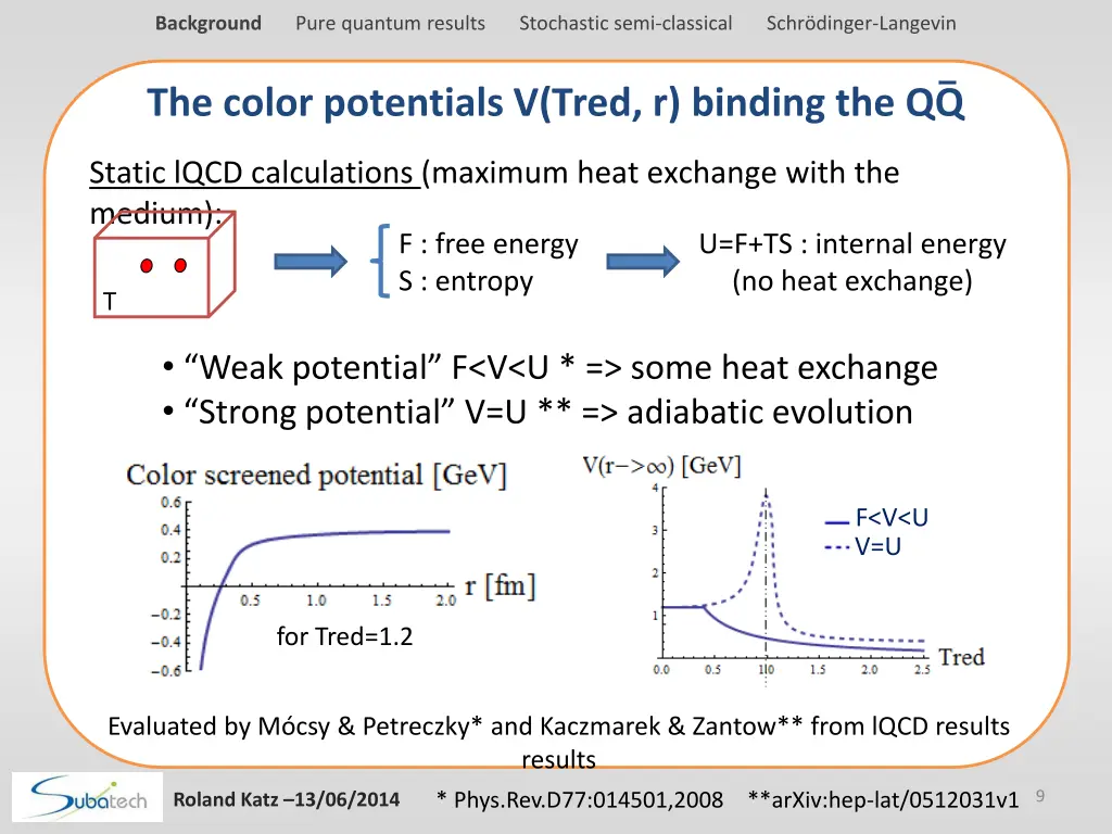 background pure quantum results stochastic semi 6