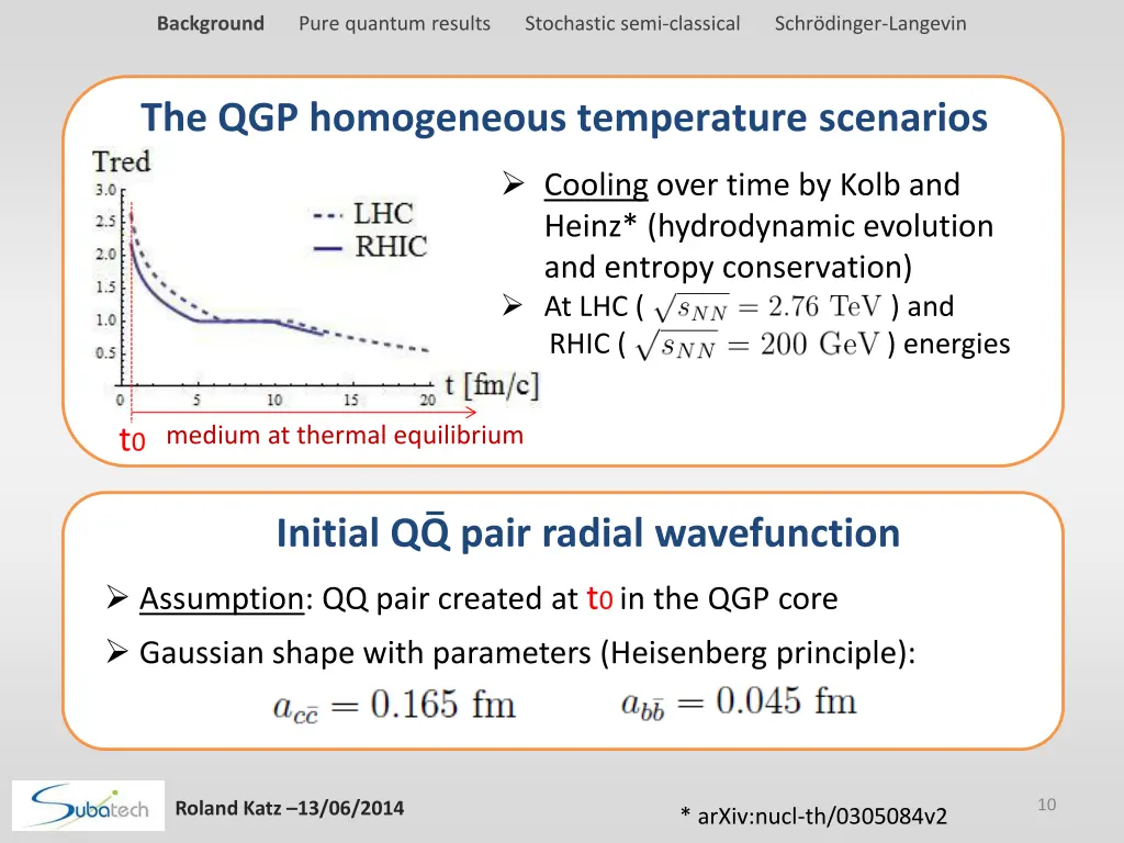 background pure quantum results stochastic semi 7