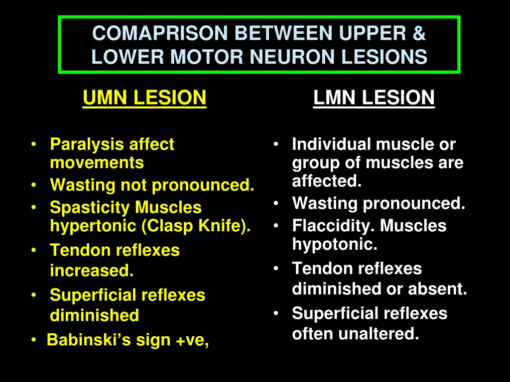 comaprison between upper lower motor neuron