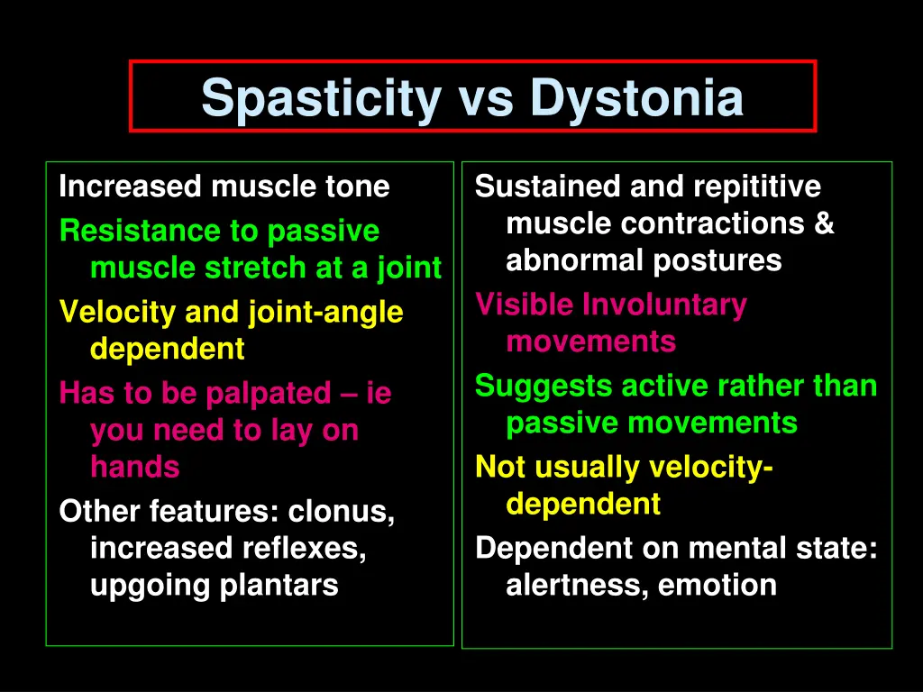 spasticity vs dystonia