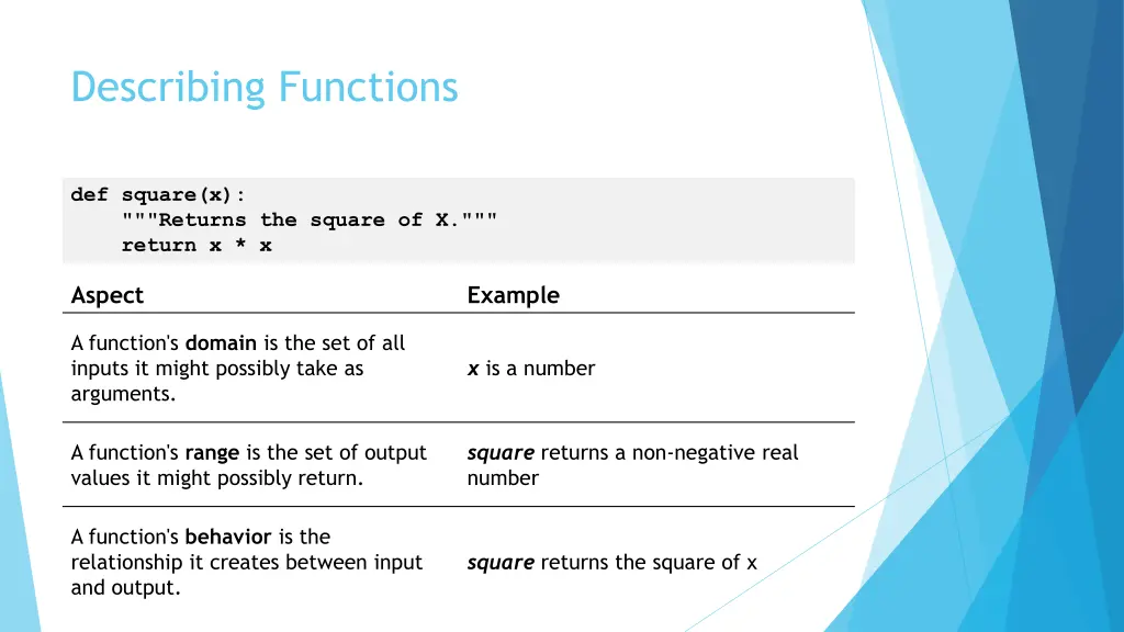 describing functions