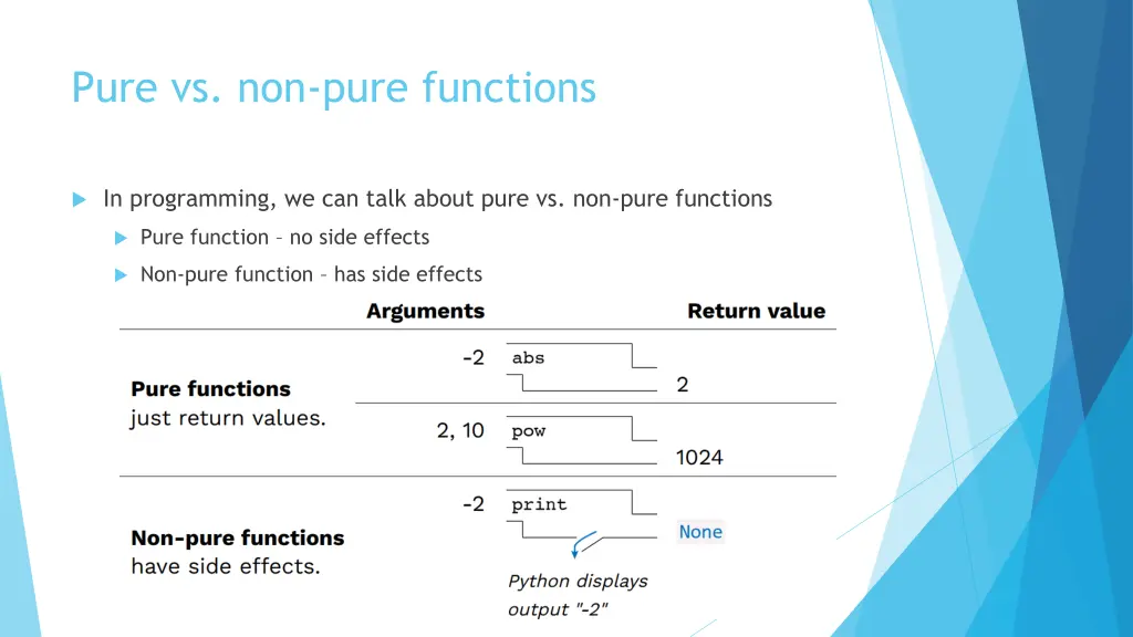 pure vs non pure functions