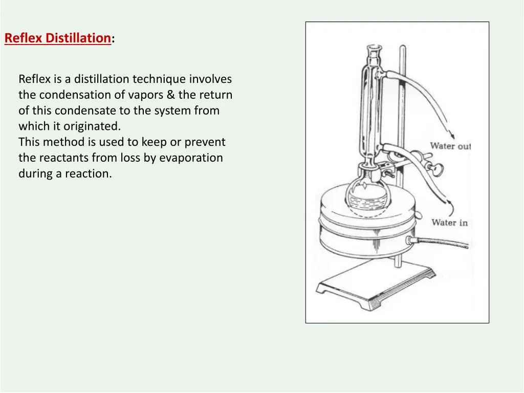 reflex distillation