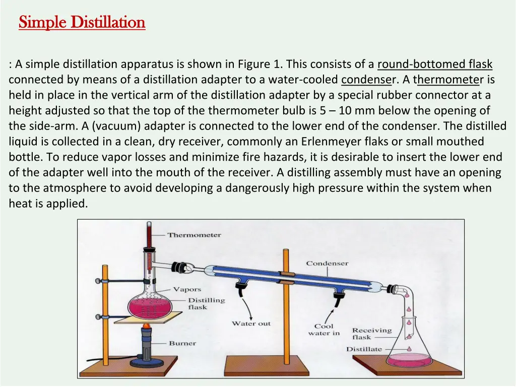 simple distillation simple distillation