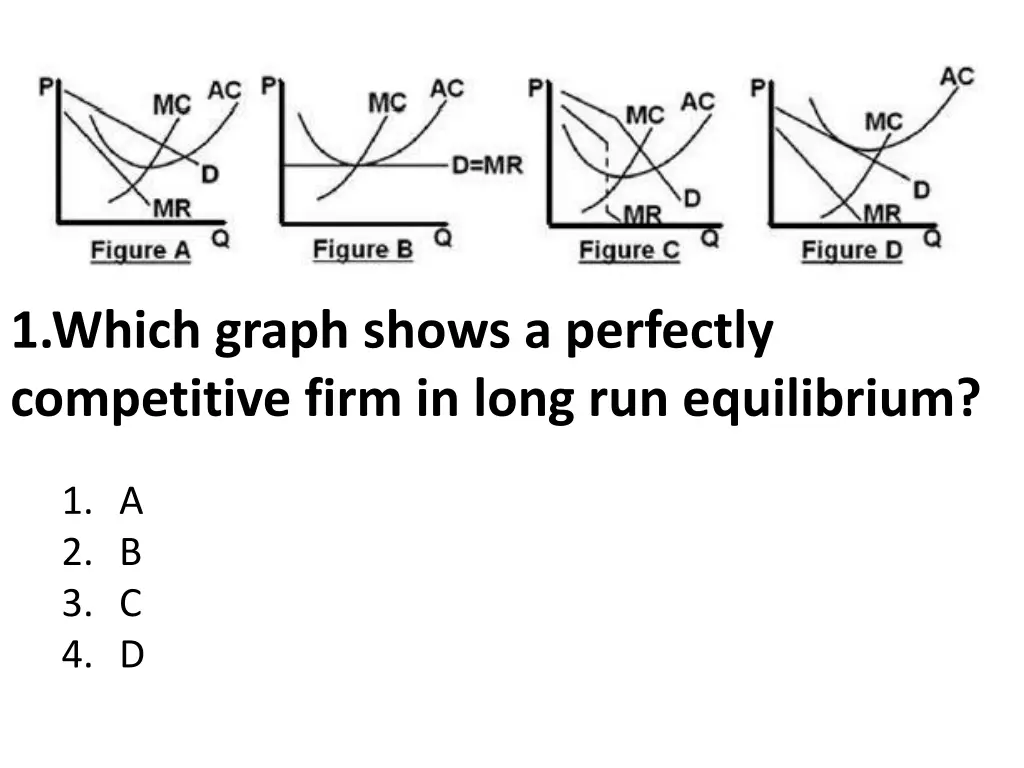 1 which graph shows a perfectly competitive firm