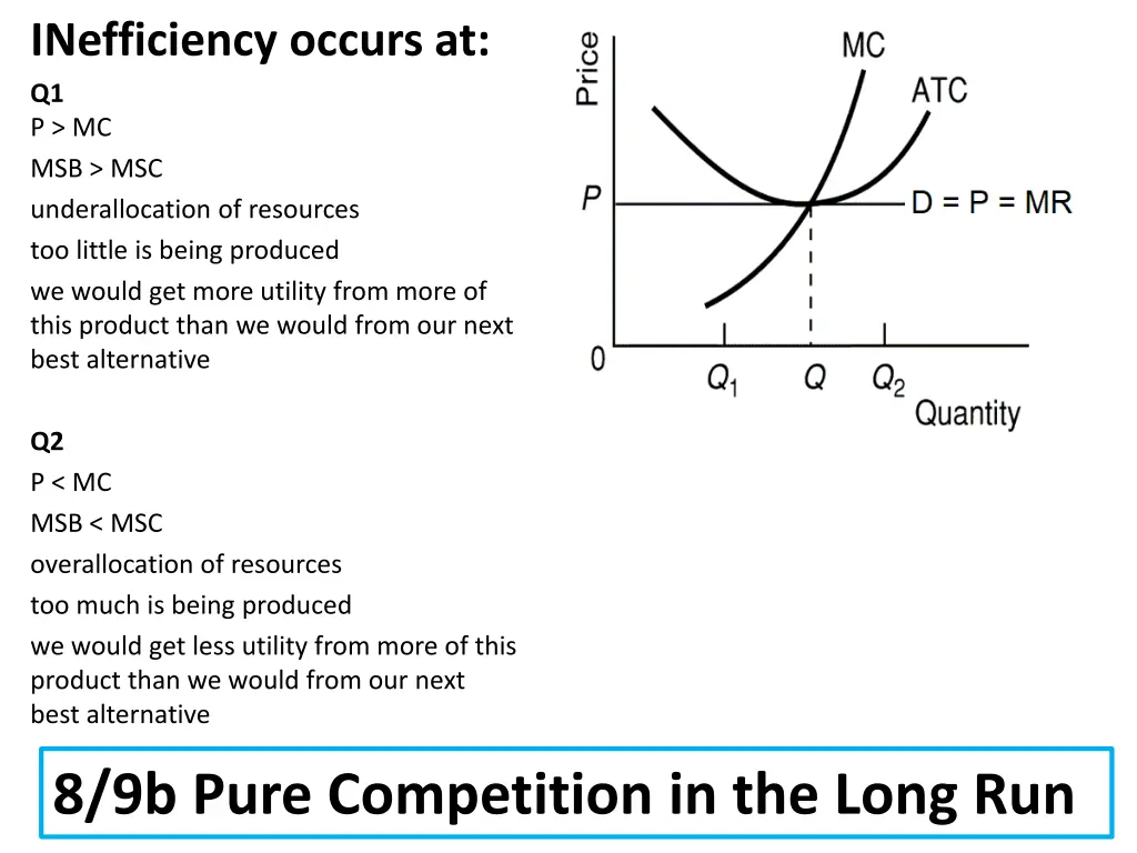 inefficiency occurs