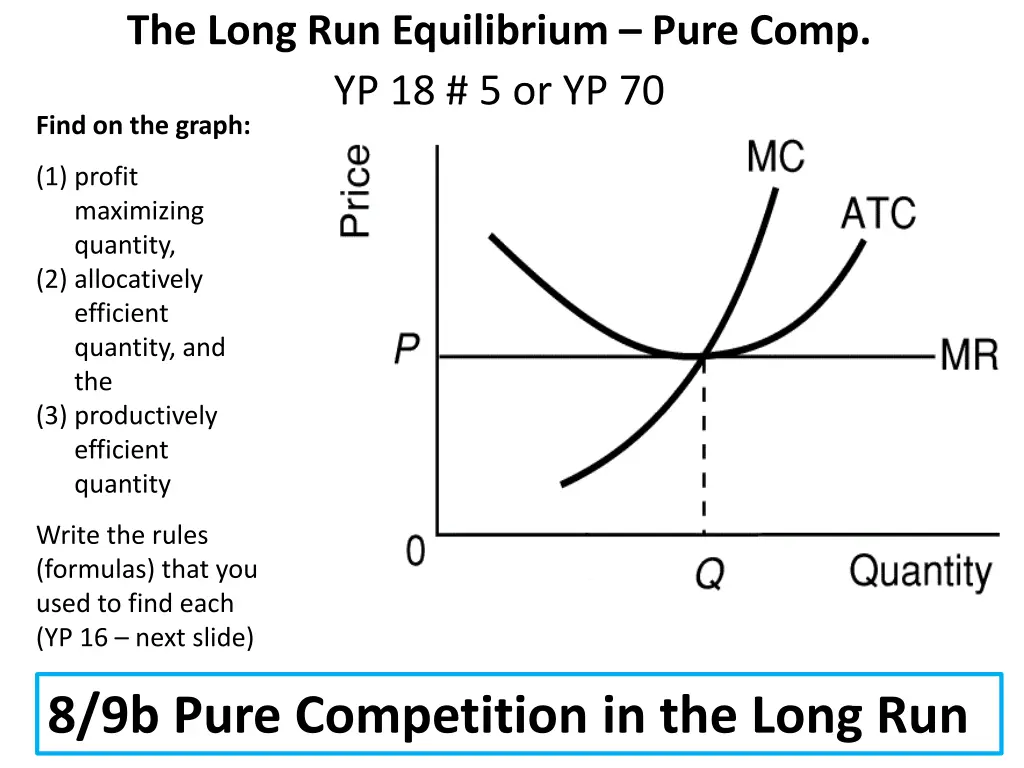 the long run equilibrium pure comp