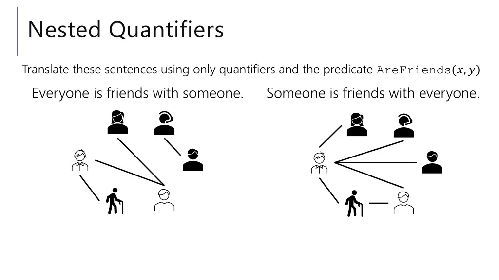 nested quantifiers 1