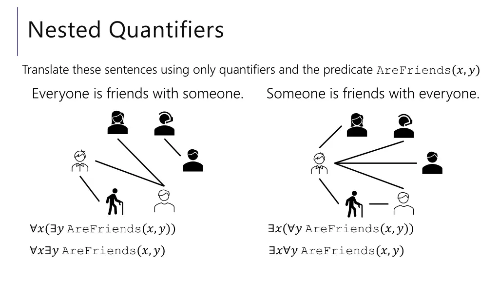 nested quantifiers 2