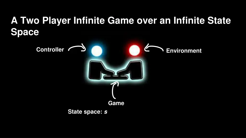 a two player infinite game over an infinite state 1