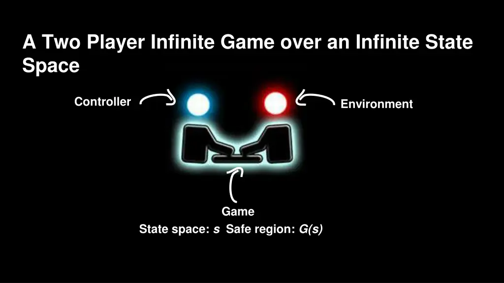 a two player infinite game over an infinite state 2