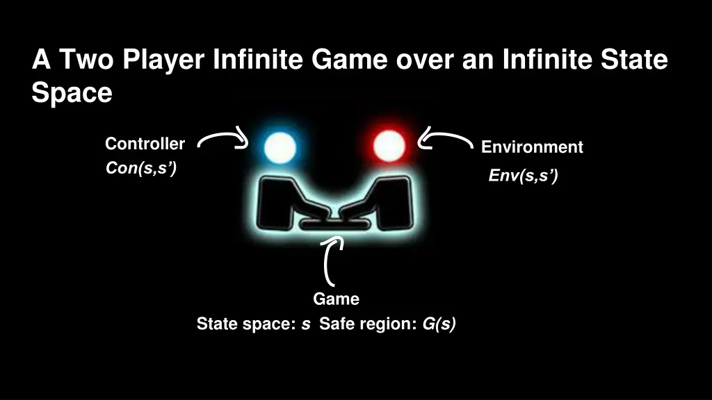 a two player infinite game over an infinite state 3