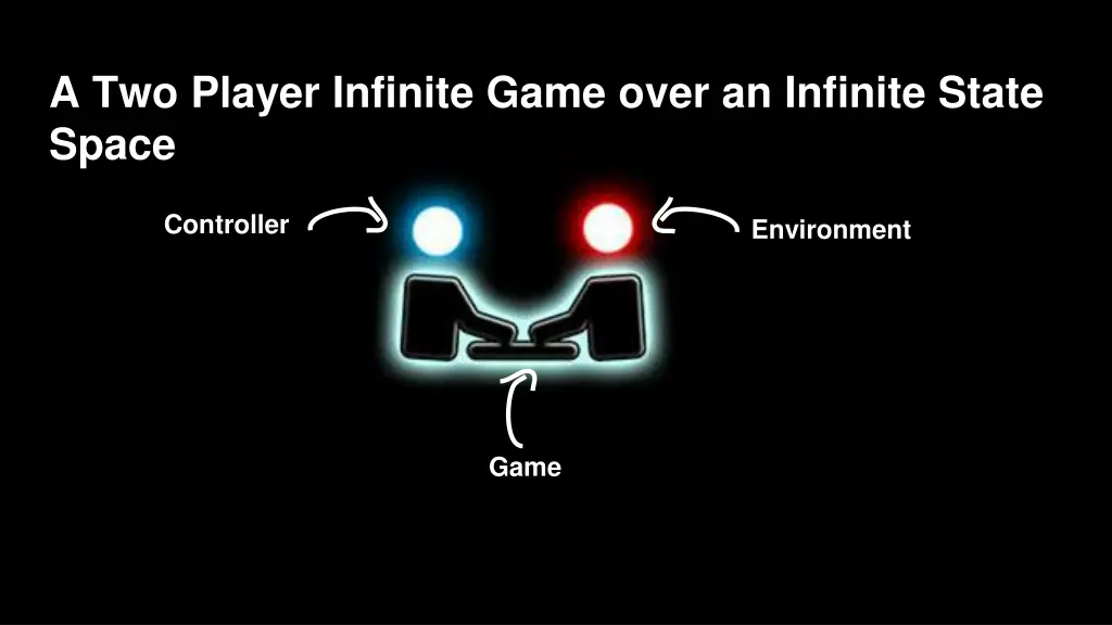 a two player infinite game over an infinite state