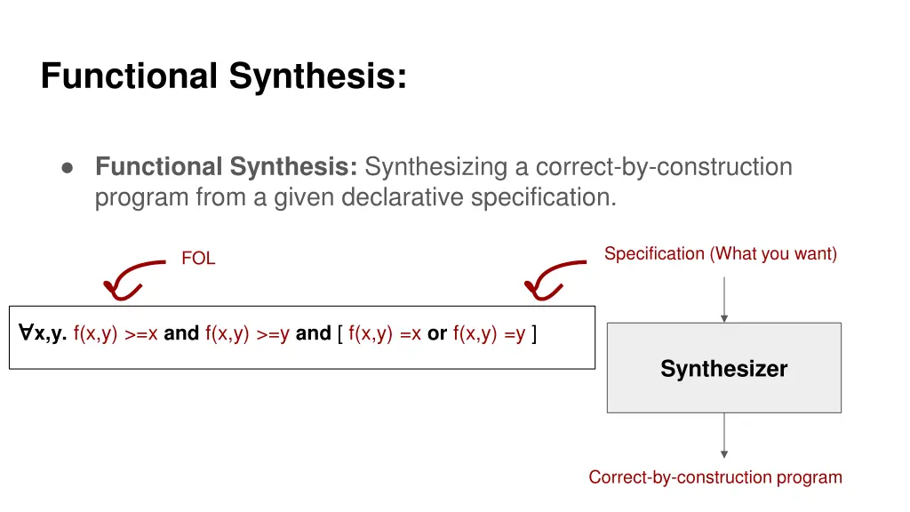 functional synthesis 1