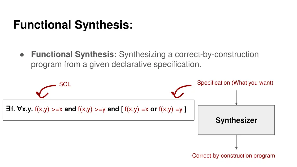 functional synthesis