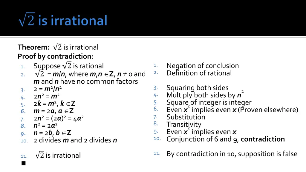 2 is irrational