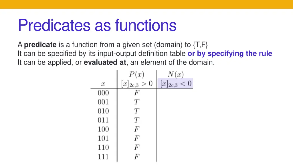 predicates as functions