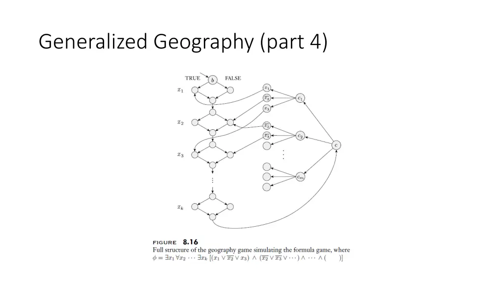 generalized geography part 4