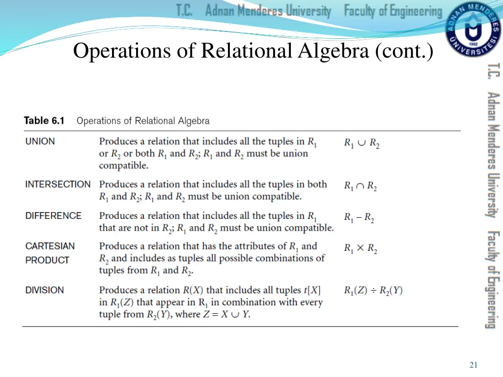 operations of relational algebra cont