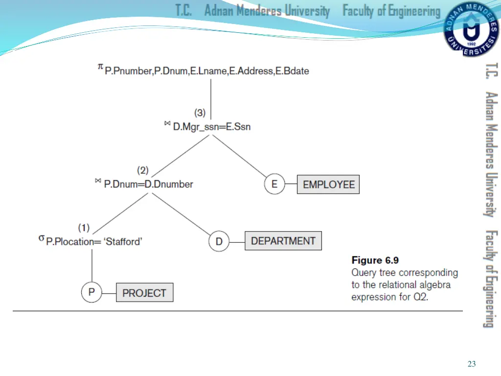 slide23