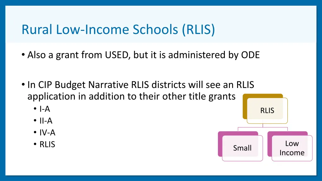 rural low income schools rlis